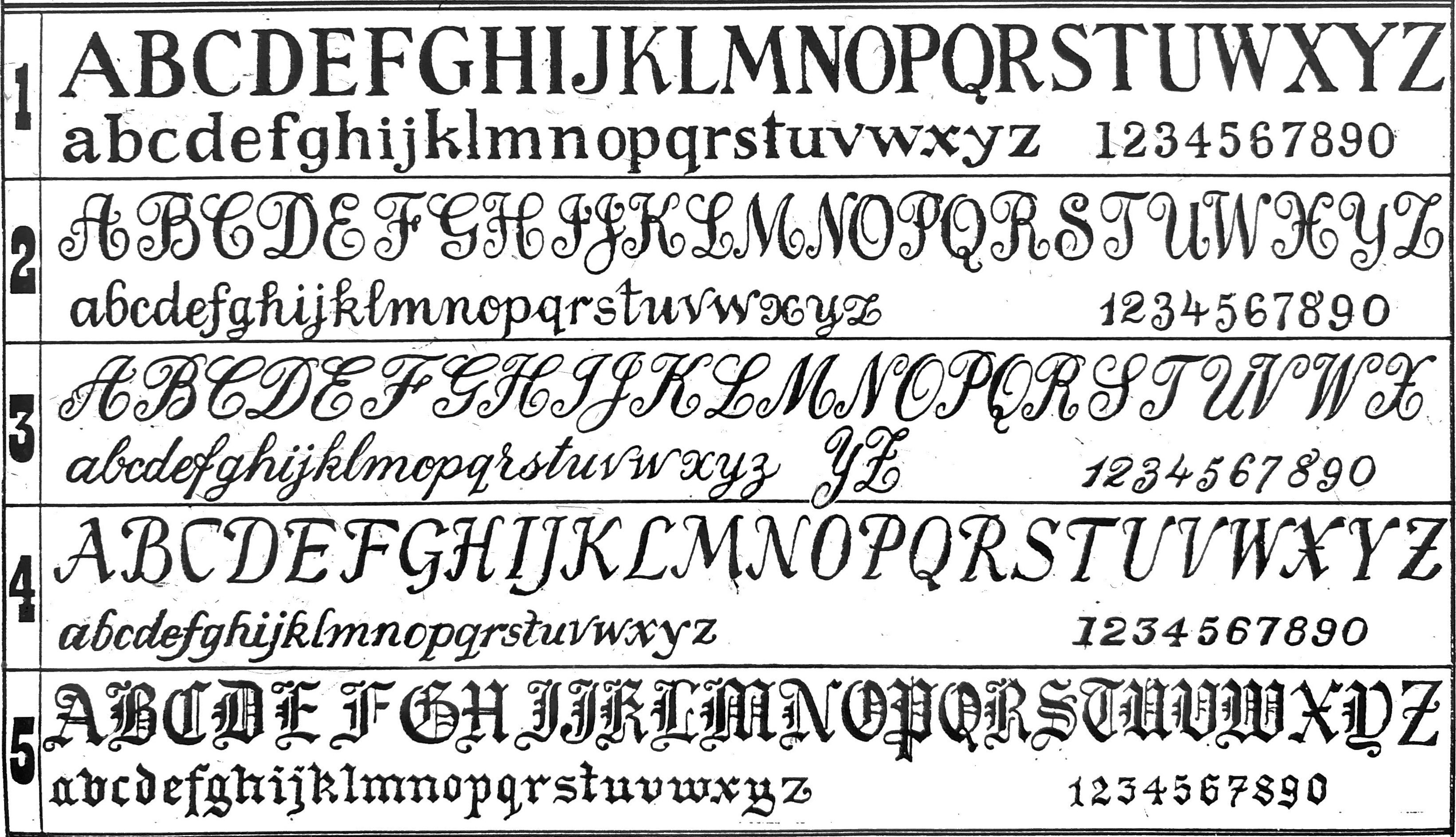 Engraving style selection